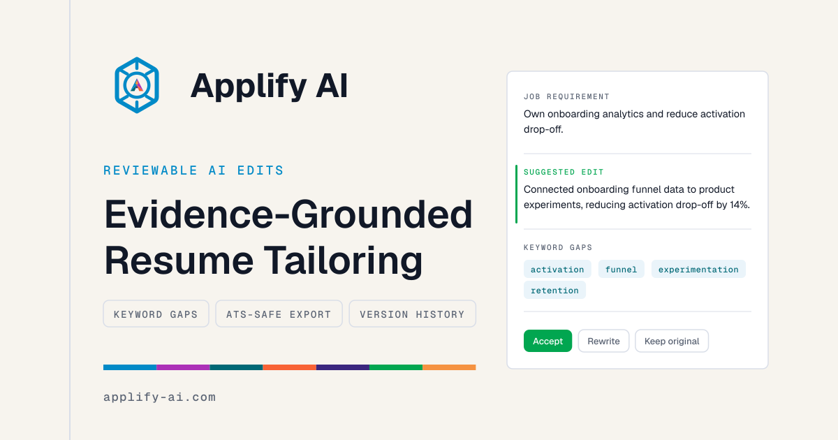 Applify AI | Resume Tailoring With Reviewable AI Edits